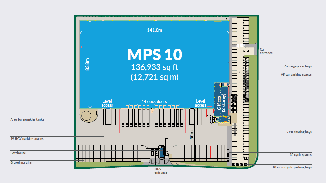 Site plan of MPS 10 in Magna Park Lutterworth.