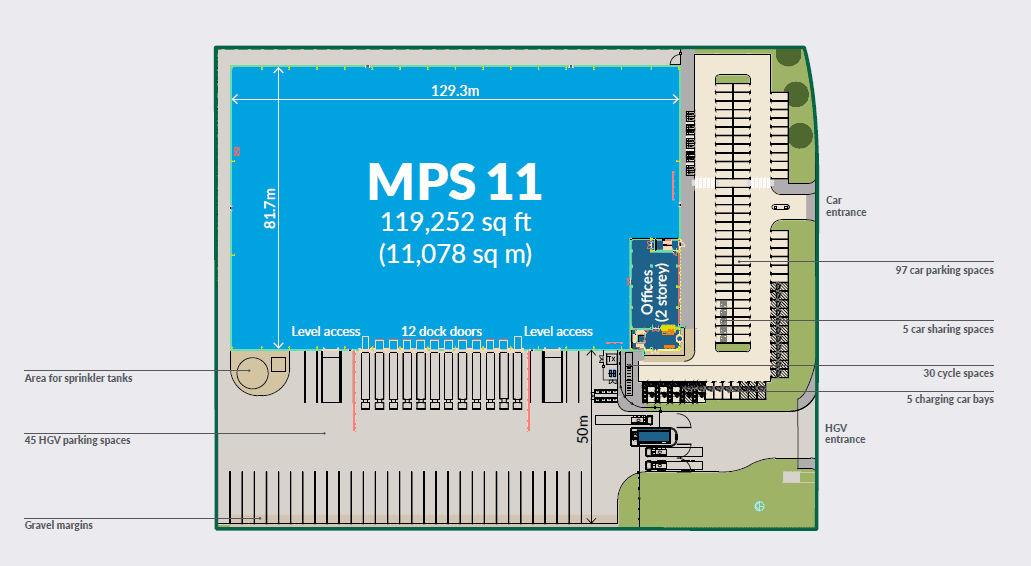 Siteplan of MPS11 warehouse in Magna Park Lutterworth.