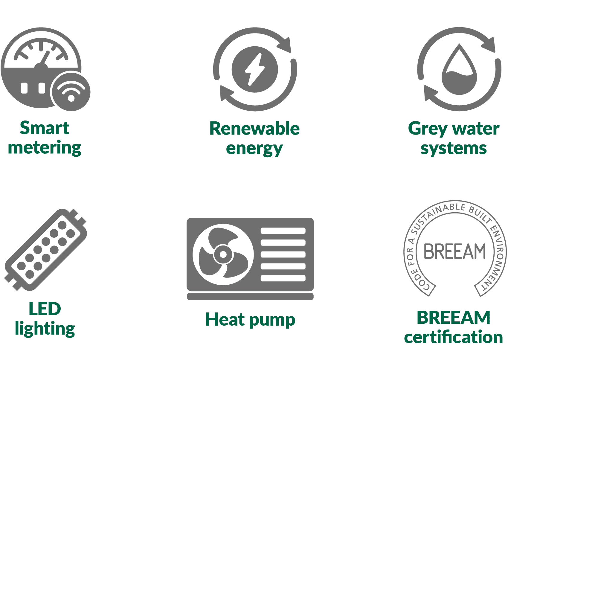 GLP Bratislava Business Zone - GLP Europe